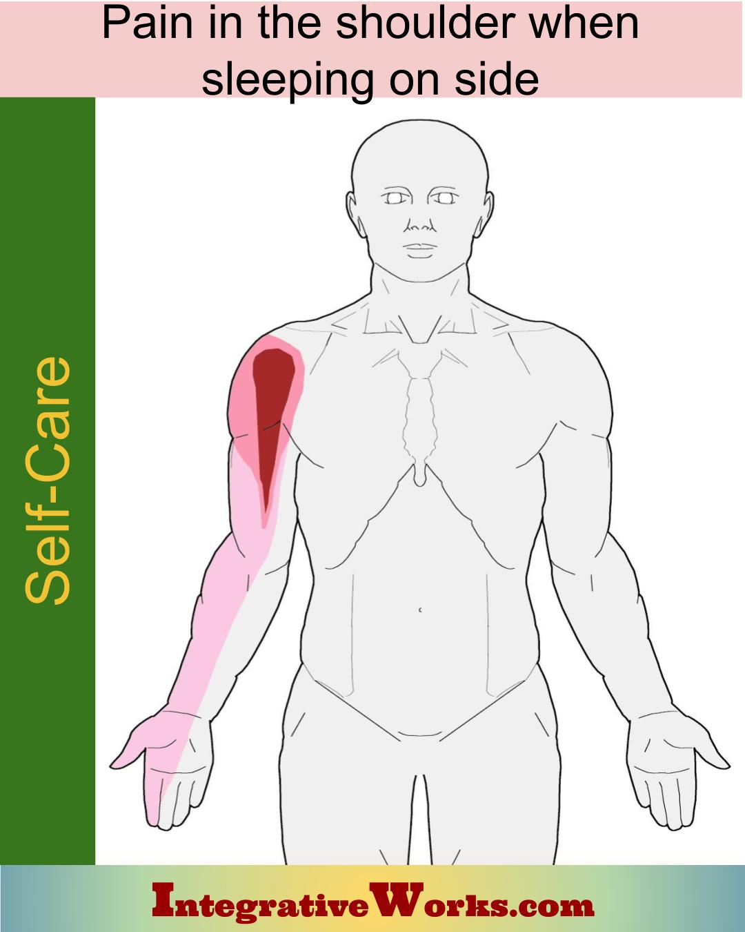 self-care-shoulder-pain-when-sleeping-on-your-side-integrative-works