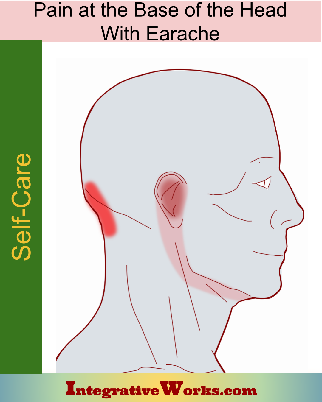 Self Care – Pain In The Base Of The Head With Earache