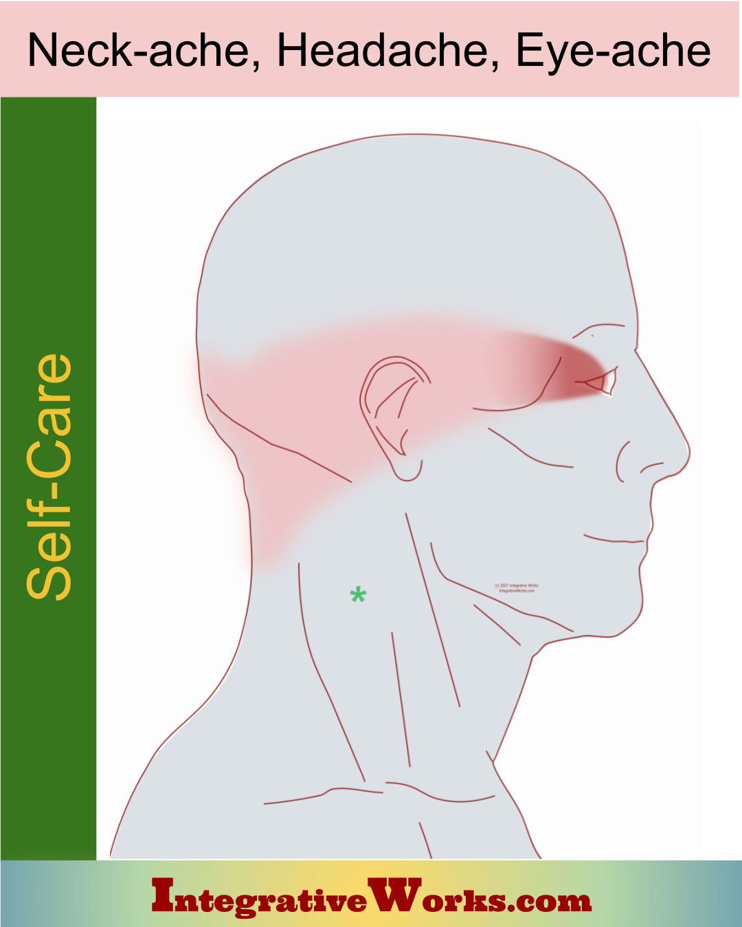 Self Care – Neck-ache Headache, Eye-ache