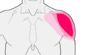 Self-Care – Pain in the Front of Shoulder when Reaching to the Side