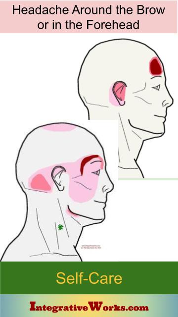 self-care for relief from sternocleidomastoid trigger points