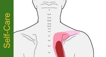 Self Care - Neck Pain with Sore Shoulder Self Care-Neck