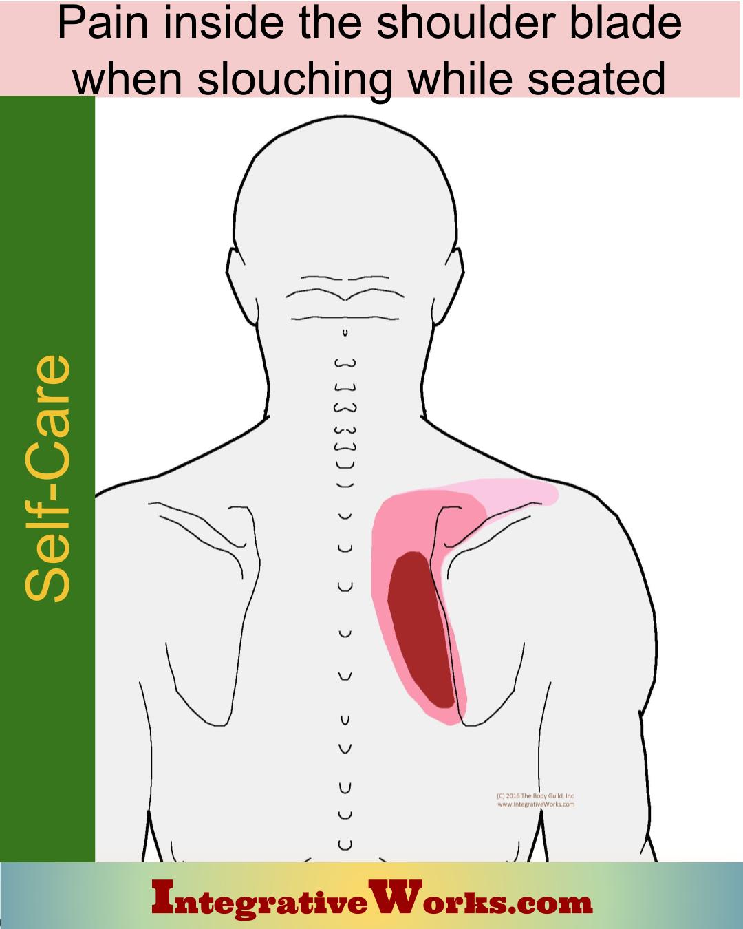 Self Care – Pain Between Shoulder Blades When Slouching