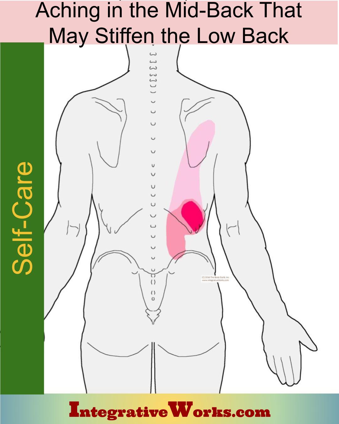 Self-Care – Mid Back Pain that May Stiffen the Low Back