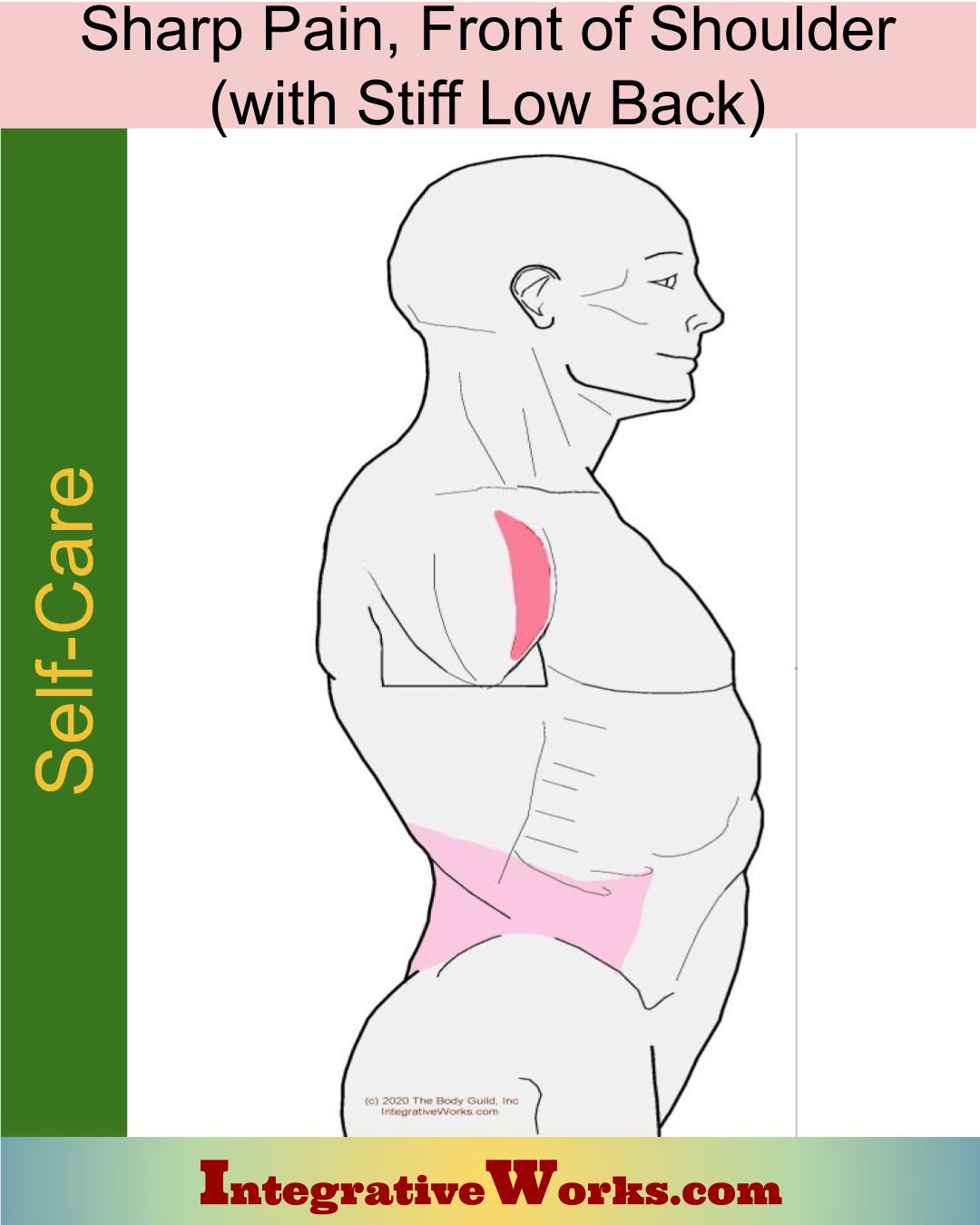 Self Care – Sharp Pain in Front of Shoulder, Tight Low Back