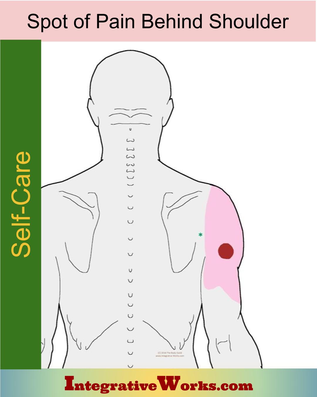 Self-Care – Spot of Pain Behind Shoulder