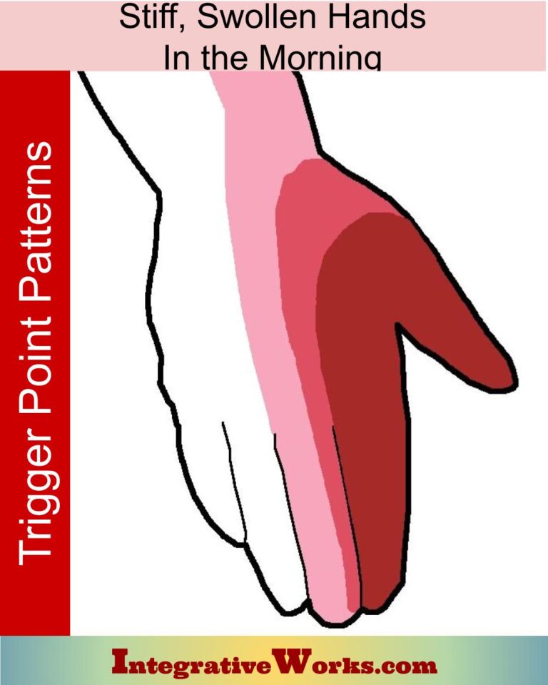 Stiff, Swollen Hands in the Morning Integrative Works