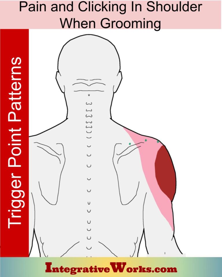 Shoulder Pain and Clicking While Grooming - Integrative Works