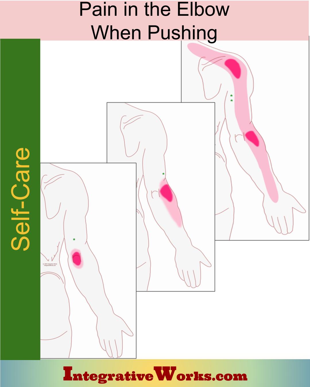 Self Care – Elbow Pain While Pushing