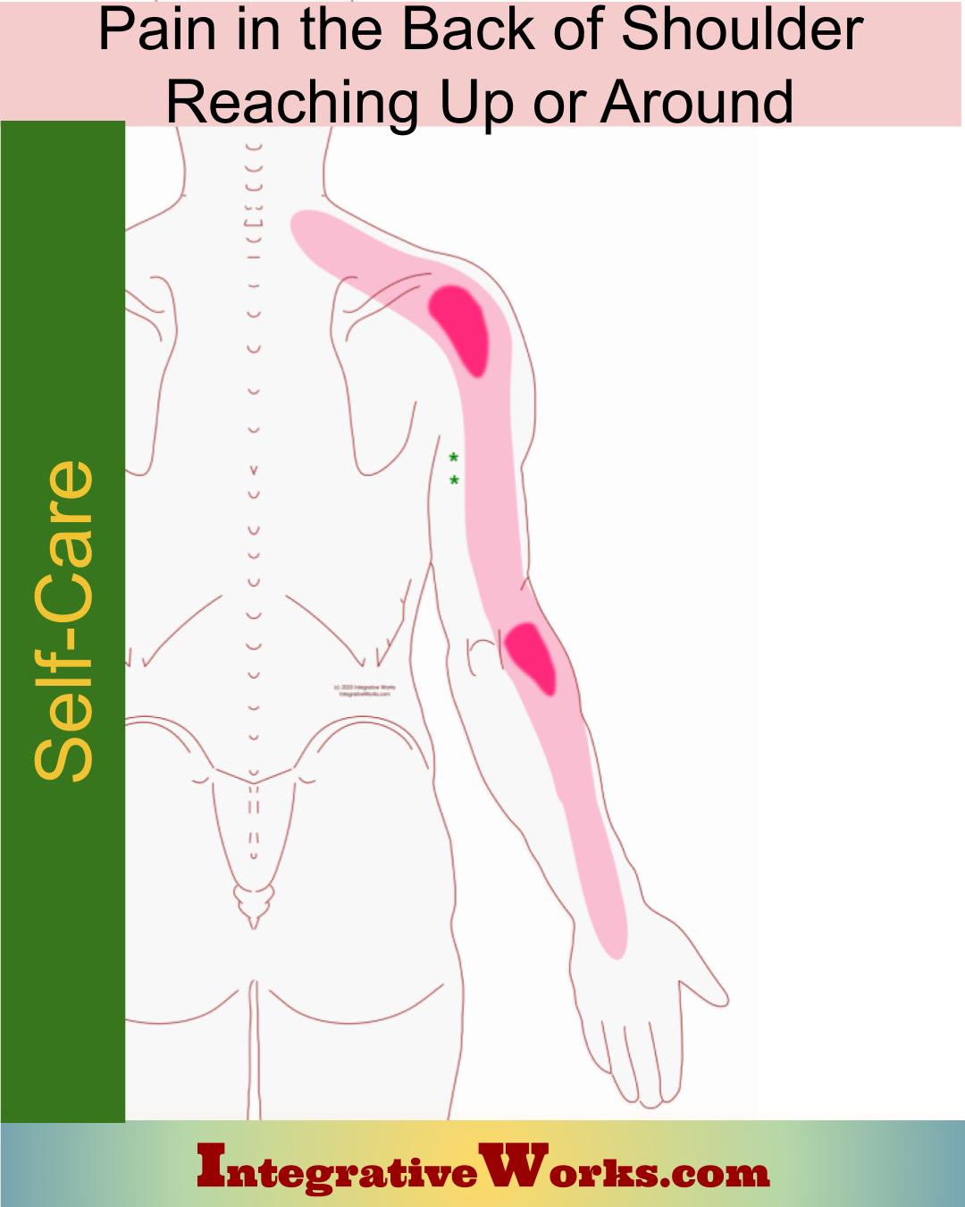 Self-Care – Shoulder Pain in Back, Reaching Up and Around
