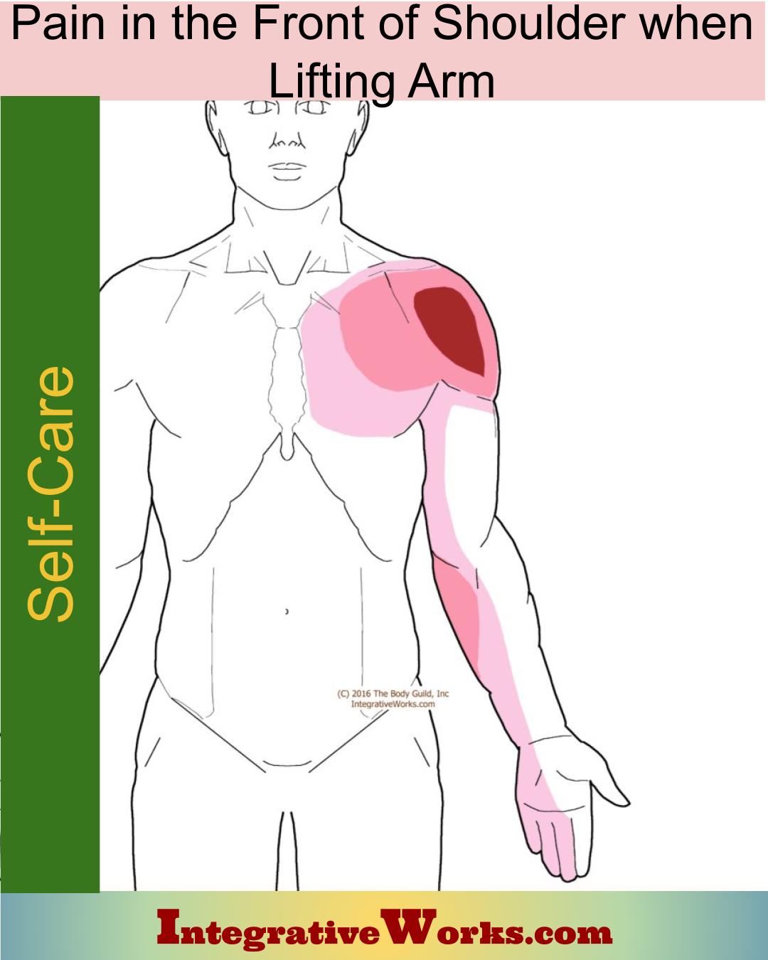 Self Care – Pain in the Front of Shoulder When Lifting Arm
