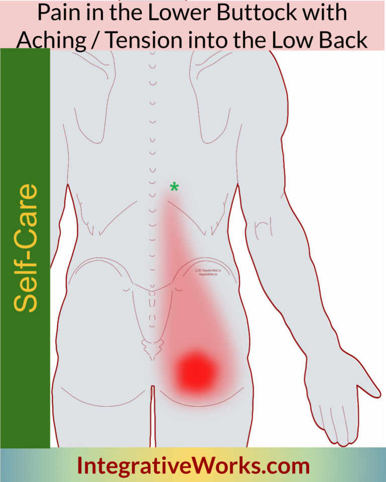 SelfCare Buttock Pain with Tightness in the Back Integrative Works