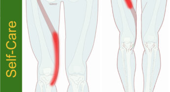Self-Care – Pain Inside of Knee Sometime Across Thigh