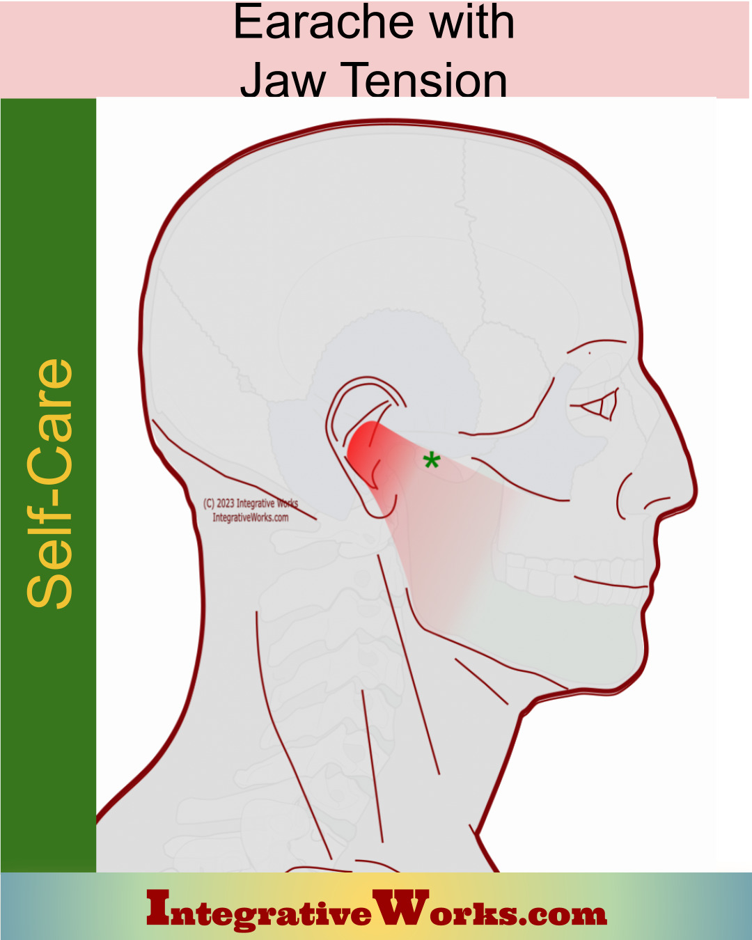 Self Care - Earache with Jaw tension - Integrative Works