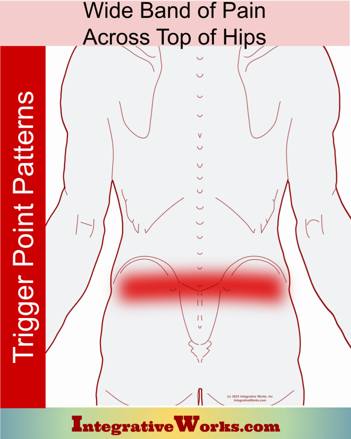Wide Band of Pain Across the Top of the Hips - Integrative Works